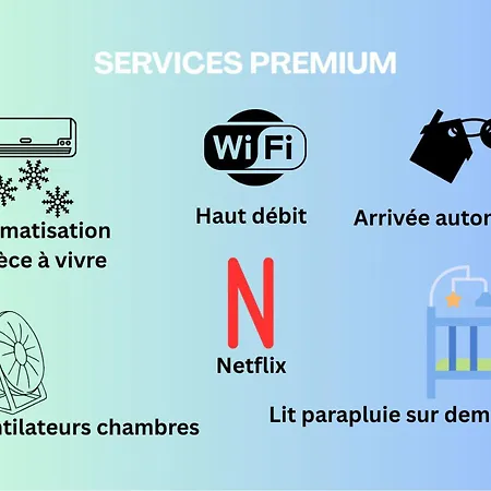 Spacieux 4 , Clim Au Cœur De Appartement Nîmes