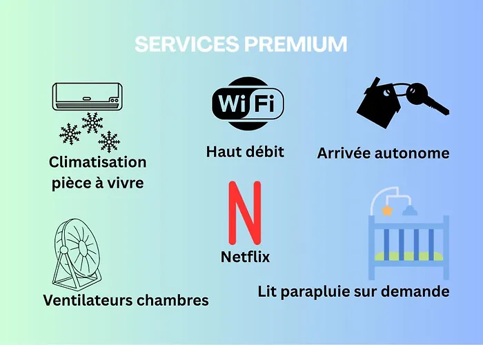 Spacieux 4 , Clim Au Cœur De Appartement Nîmes